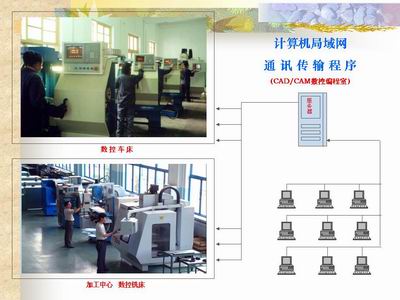 沈飛集團：應用CAXA協同管理－工藝數據管理打造網上數字化沈飛